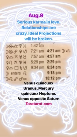 Venus Mercury Uranus Neptune astrology Tara Greene